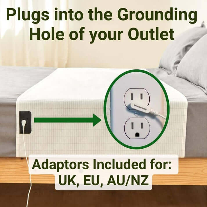 Alara™ Grounding Bedsheet │Connect With Nature